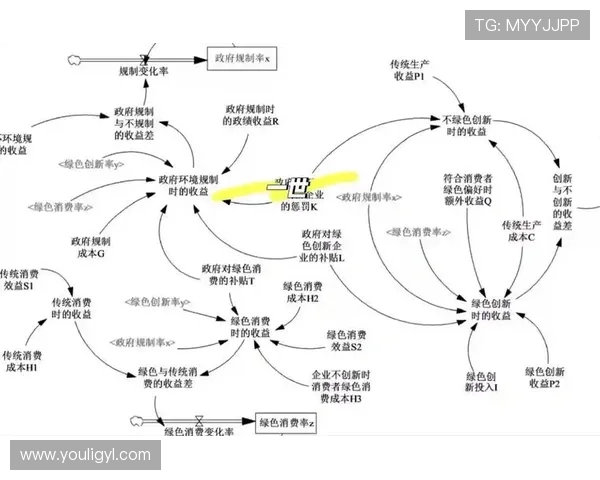 企业家婚姻中的权力博弈与情感平衡探析及其对事业发展的影响